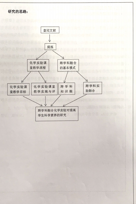 2b33d20271d441708f9b36feabf004c0.png