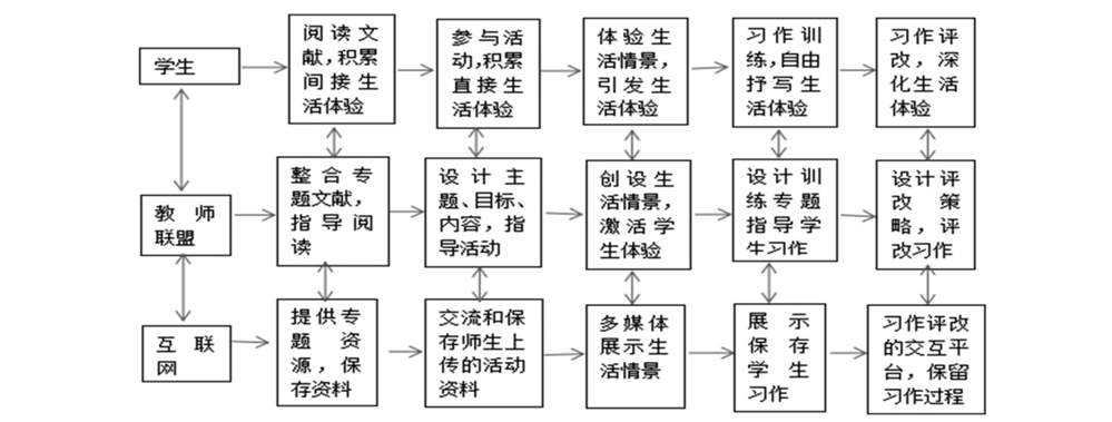 4c41cfc4eafd426980945531fc30178b.Png