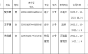 青剑湖实验中学后勤人员招聘公示