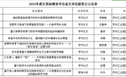 〔喜报〕砥砺前行方致远，匠心耕耘花自开 ——青剑湖实验中学在2023年度江苏省教育学会论文评比中喜获佳绩